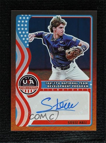 2025 panini stars - 2025, and